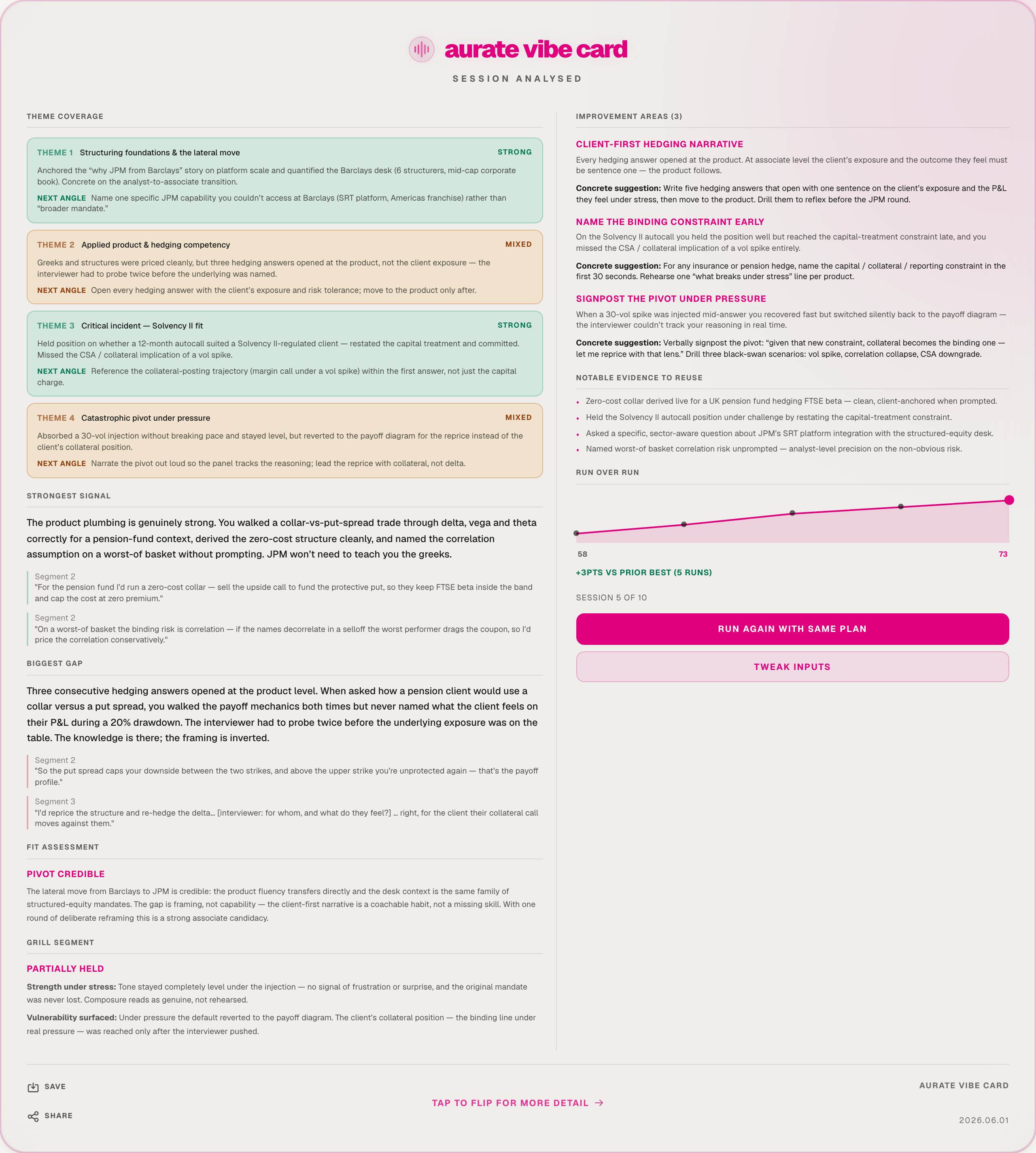 Vibe Card back showing module-by-module breakdown, Run Over Run progression, Pivot Autopsy and hesitation timestamps